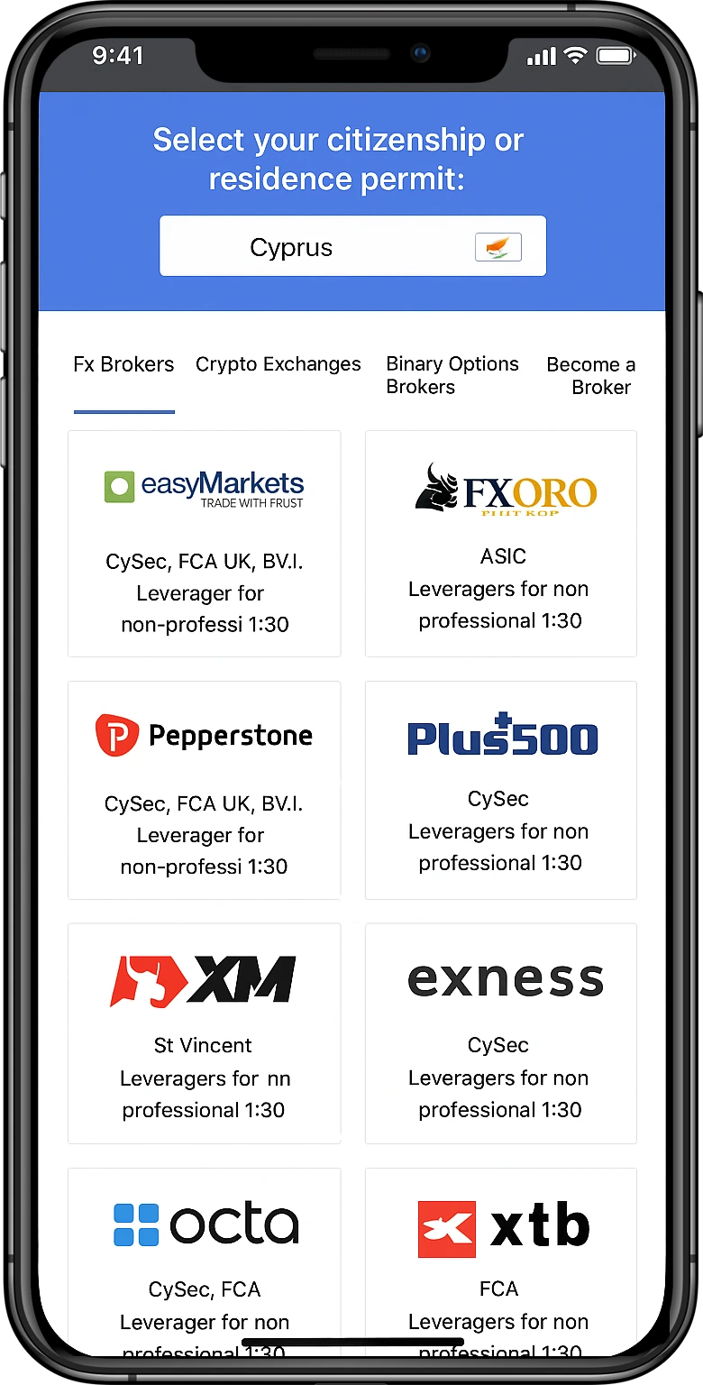 phone picture with brokers